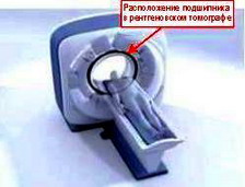 Подшипник в томографе