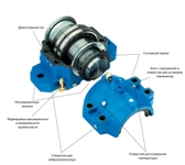 Подшипниковые узлы SNR типа SNOL в разъеме: роликовый подшипник в корпусе