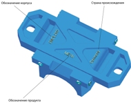 Основание подшипниковых узлов SNR типа SNOL