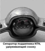 Сепаратор подшипника NTN, удерживающий смазку