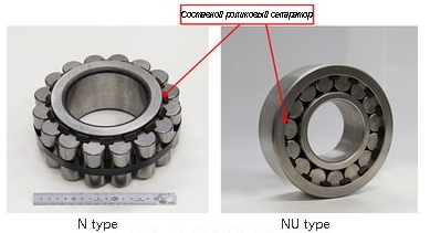 Подшипники NTN с составными роликовыми сепараторами
